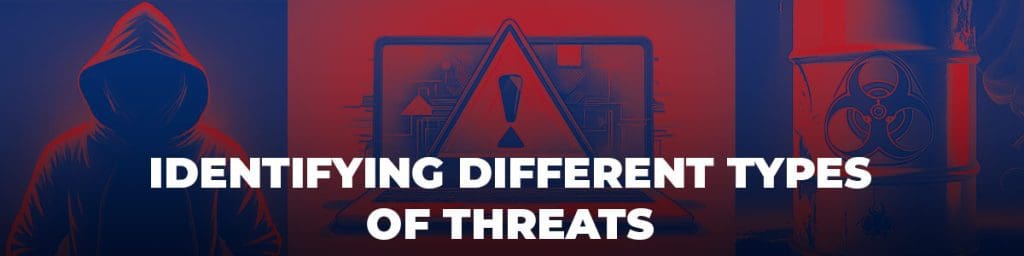 Identifying Different Types of Threats